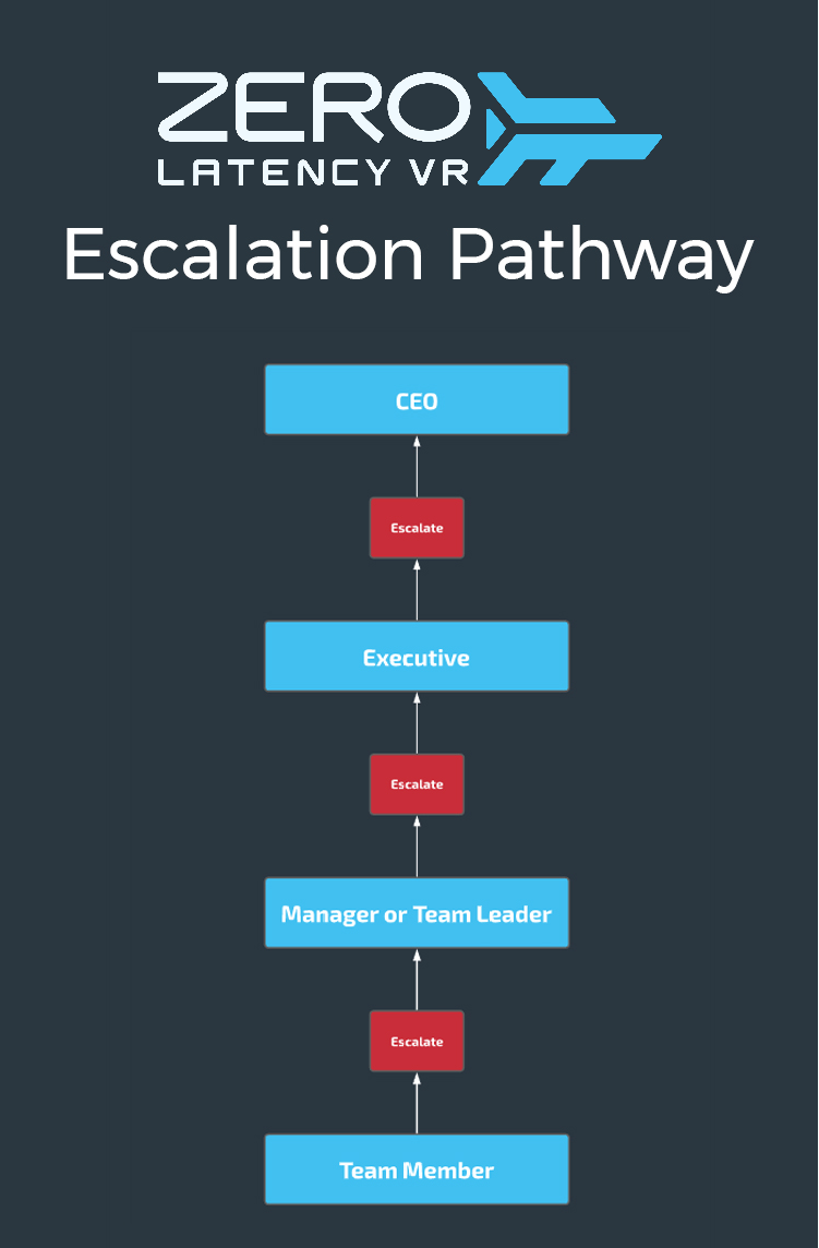 flowchart.png