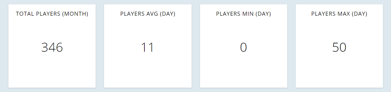 Top_stats.jpg