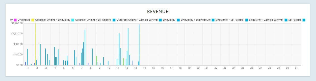 Revenue.jpg