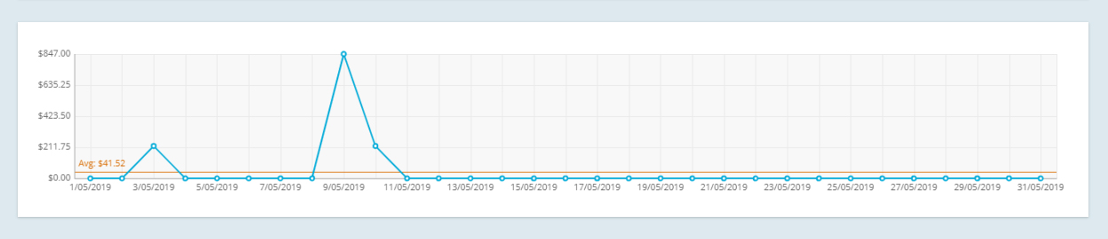 Graph.jpg
