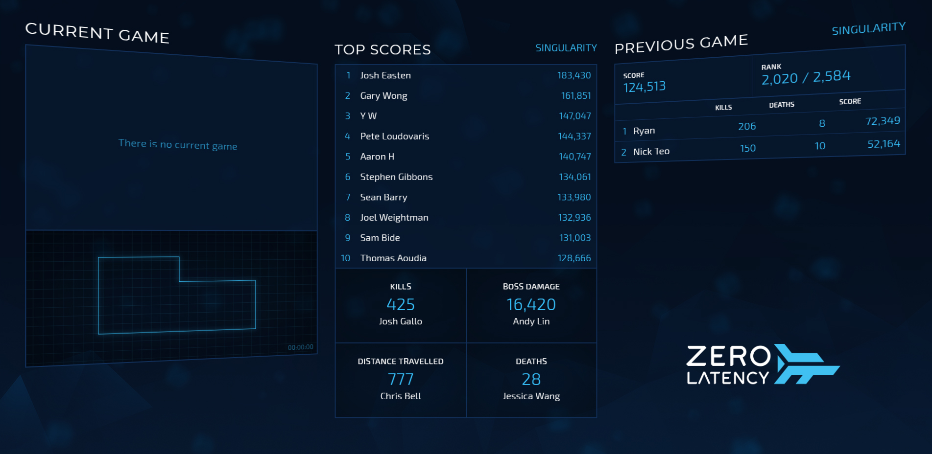 Singulairty_Scoreboard.jpg