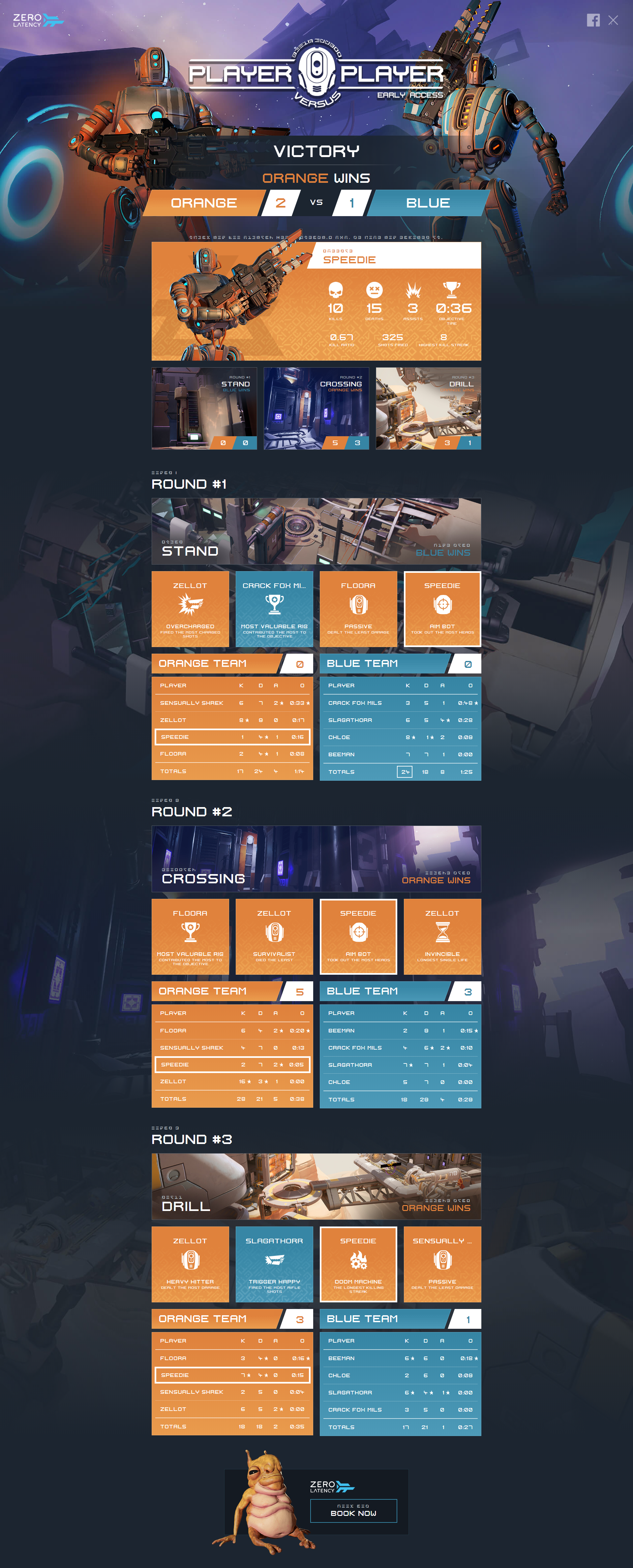 screencapture-zerolatencyvr-pvp-game-results-211-2019-01-17-13_22_13.png