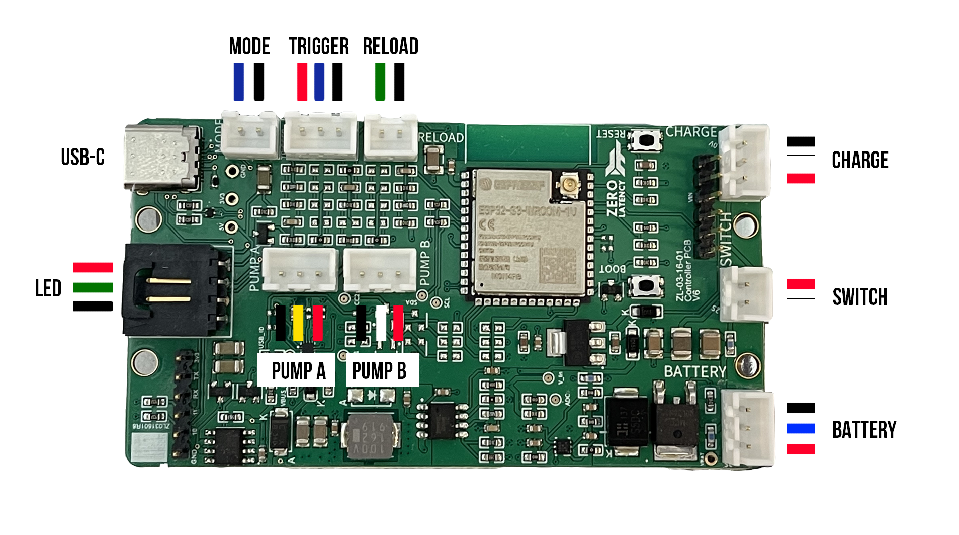 Controller Components & Connections (Wrist Tracker) – Zero Latency VR
